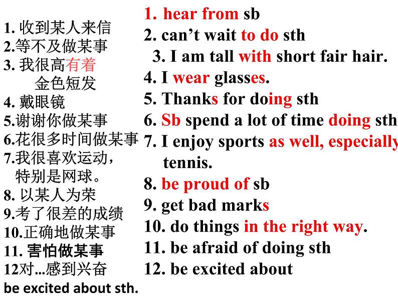 Module 1 Feelings and impressions Unit 3  Language in use 课件18张ppt04