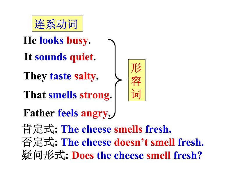 Module 1 Feelings and impressions Unit 3  Language in use 课件18张ppt06