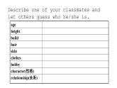 外研版八下Module 1 Feelings and impressions  Unit 2  I feel nervous when I speak Chinese .课件（13张PPT）