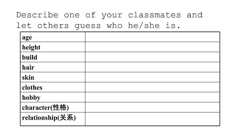 外研版八下Module 1 Feelings and impressions  Unit 2  I feel nervous when I speak Chinese .课件（13张PPT）04