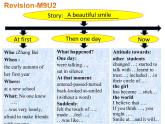 Module 9 Friendship Unit 3 Language in use-Writing 课件20张PPT