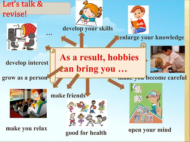 module 6 hobbies unit 3 language in use . 教学课件第6页