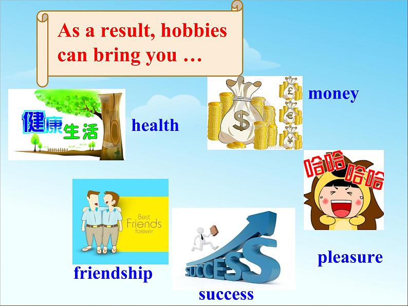 module 6 hobbies unit 3 language in use . 教学课件第7页