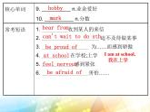 Module 1 Feelings and impressions Unit 2  I feel nervous when I speak Chinese .课件17张