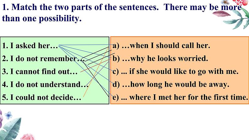 Module 9 Friendship Unit 3 Language in use 课件（12张PPT）02