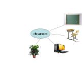 Module 3 My school Unit 1和unit2課件54張