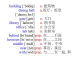 七年级外研版英语上册课件：Module 3 Unit 2  The library is on the left of the playground.(共23张PPT)