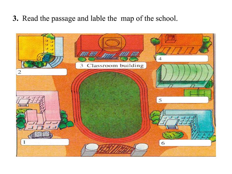 七年级外研版英语上册课件：Module 3 Unit 2  The library is on the left of the playground.(共23张PPT)08