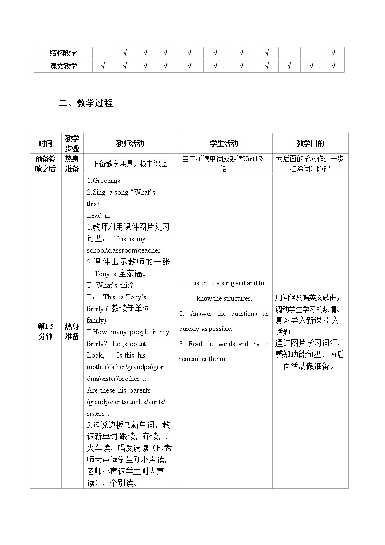 外研版七上：Module 2 unit1 Is this your mum？教案第2页
