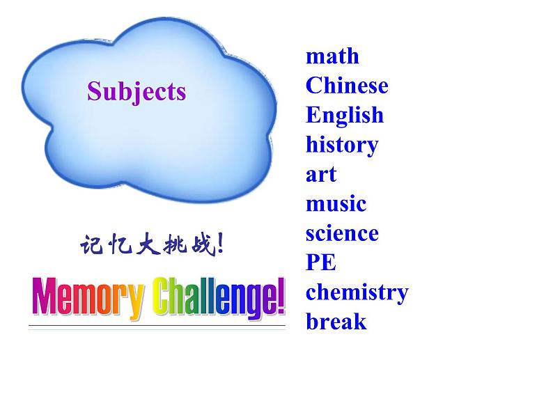 Module 5 My school day Unit 3 Language in use 课件第2页