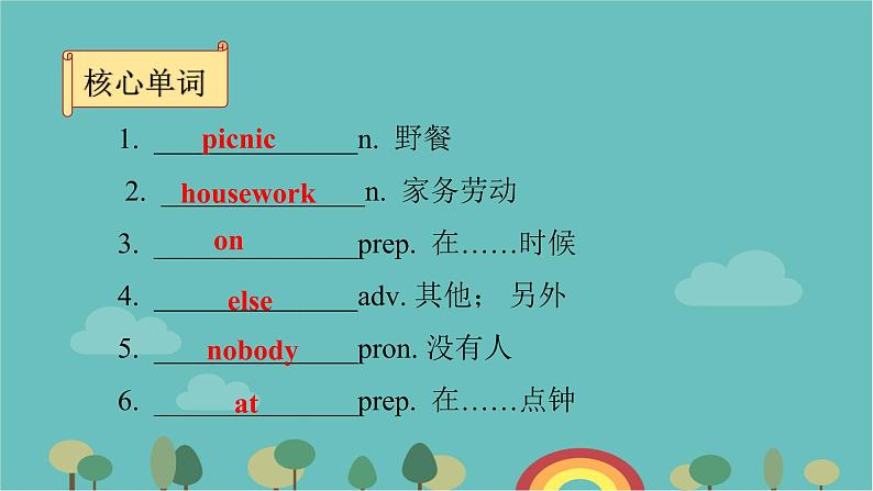 外研版英语七年级下册 Module 3  Unit 1 What are you going to do at the weekends_课件(共41张PPT)第4页