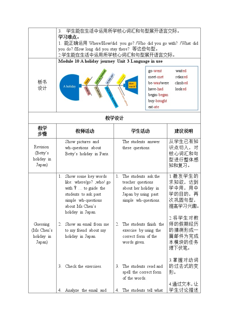 外研版英语七年级下册 Module 10 Unit 3 Language in use 教案（表格式）02