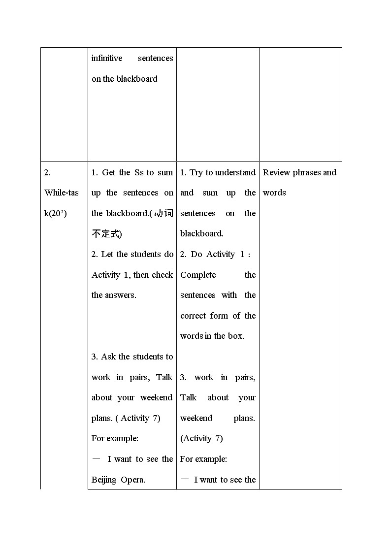 外研版八上：Module 5 unit3 Language in use.教案02