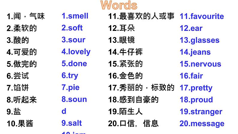 外研版八年级英语下册Module 1 Feelings and impressions 复习课课件17张第2页