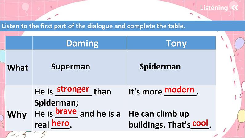 外研八下 Module 5 Unit 1  It 's time to watch a cartoon.课件（共有PPT15张）第5页