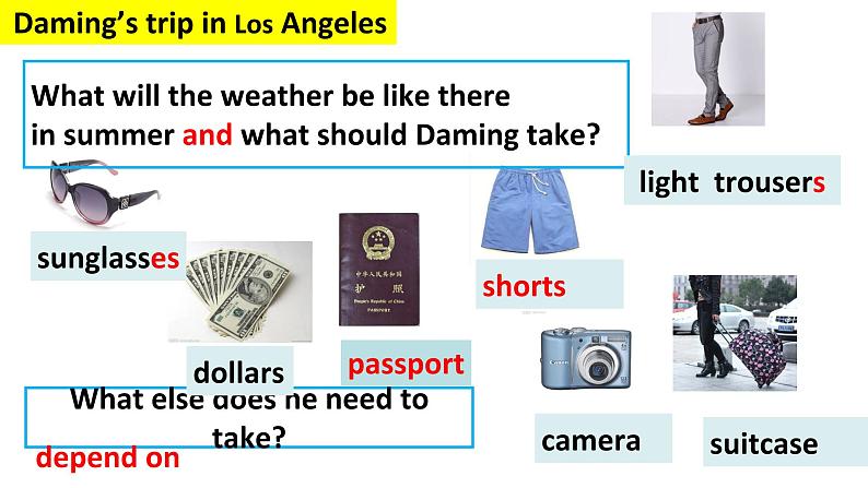 外研八下 Module 7 Summer in Los AngelesUnit 1 Please write to me and send me some photos!课件（21张PPT）06