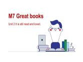 外研版英语九年级上Module 7 Great books Unit 2 It is still read and loved.课件（16张PPT无素材）