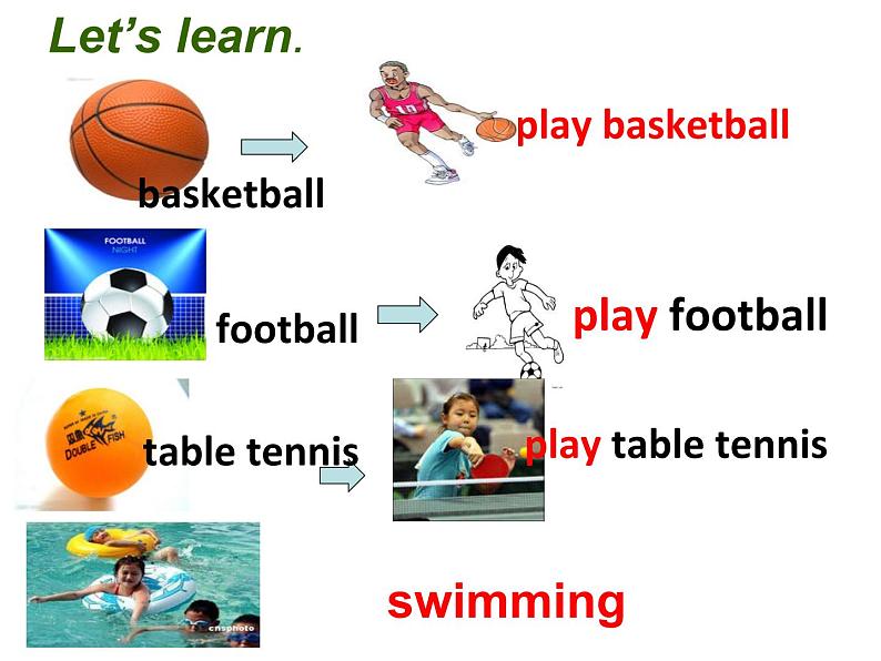 Starter Module 4 My everyday lifeUnit 3 What 's your favourite sport？课件缺少素材第4页