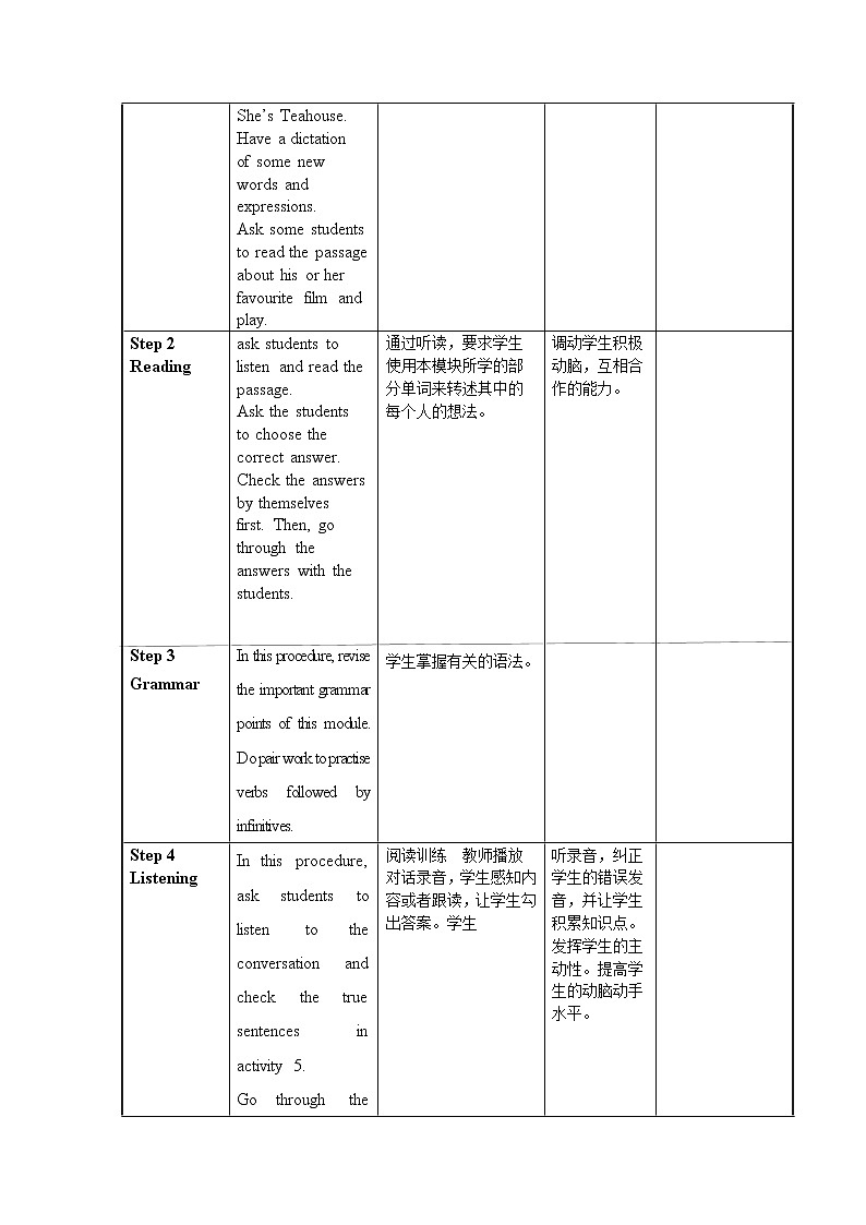 外研版八上：Module 5 unit3 Language in use.教案02