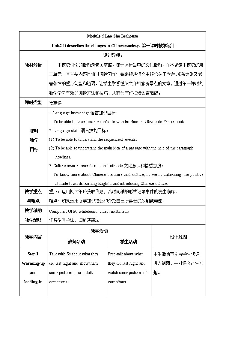 Module 5 Lao She Teahouse.Unit 2 It describes the changes in Chinese society.教案01