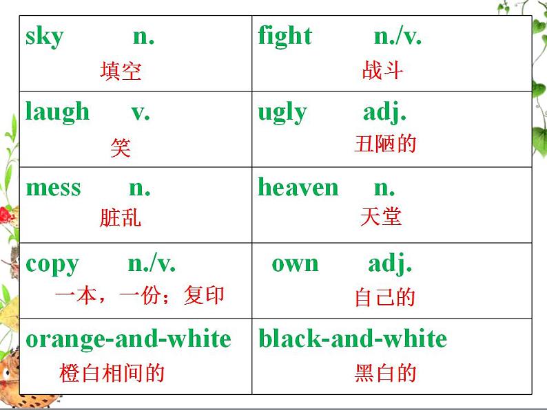 Module 5 Cartoon stories现在完成时与一般过去时课件（共有PPT54张）第8页