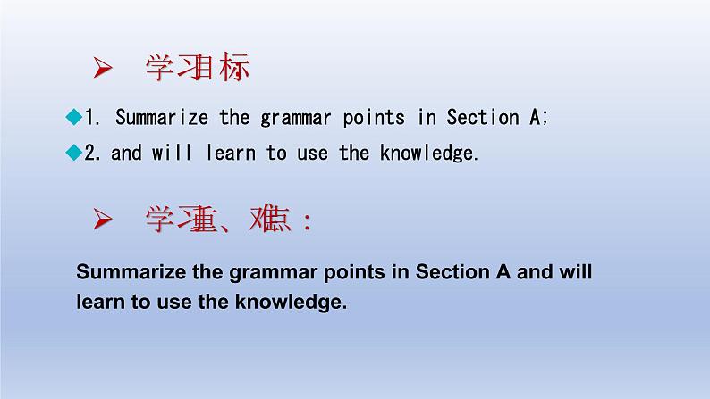 人教新目标七年级下册英语--Unit 4 Section A (3a-3c) 课件第3页