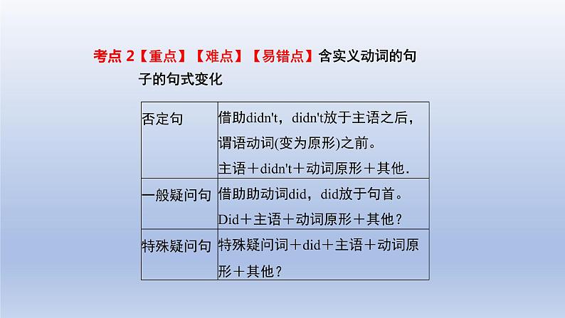 人教新目标七年级下册英语--Unit 12 Section A (3a-3c) 课件第6页