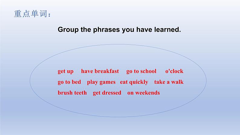 人教新目标七年级下册英语--Unit 2 Section B (3a-self-check) 课件第8页
