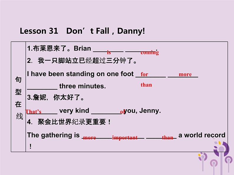 冀教版八年级英语下册Unit 6课件 Lesson 3104