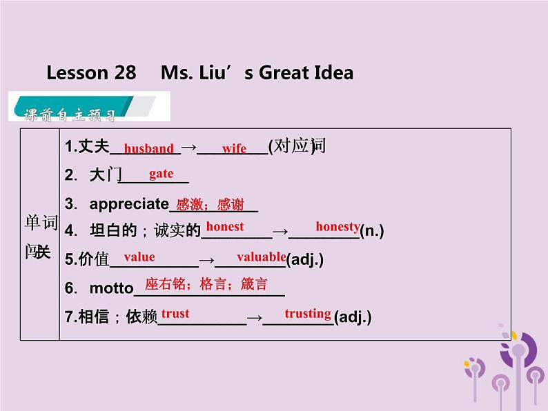 冀教版八年级英语下册Unit 5课件 lesson 2802