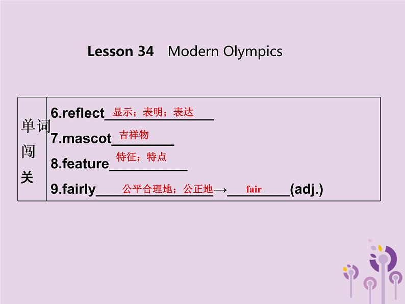 冀教版八年级英语下册Unit 6课件 lesson 34第4页