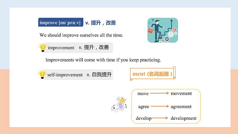 2021-2022学年外研版八年级英语上册期末重点词汇复习课件1 (共22张PPT)06