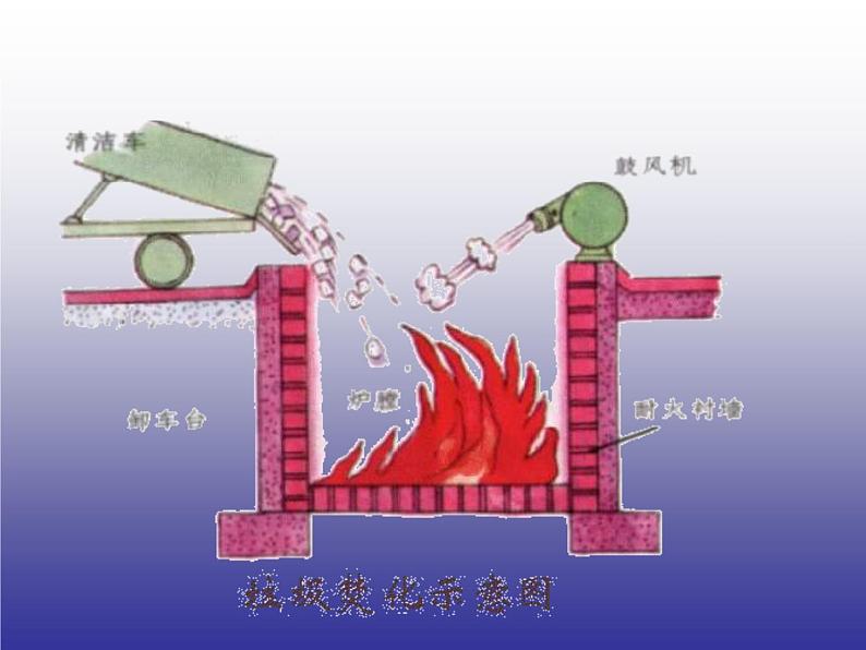 冀教版八年级英语下册Unit 8课件 Lesson 4807