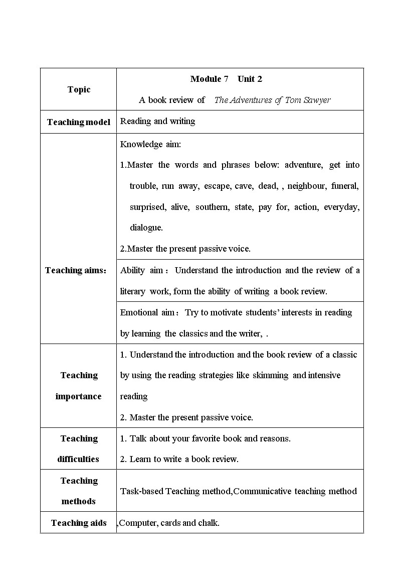 外研版九年级上册 Module 7 unit2 It is still read and loved.教案第1页