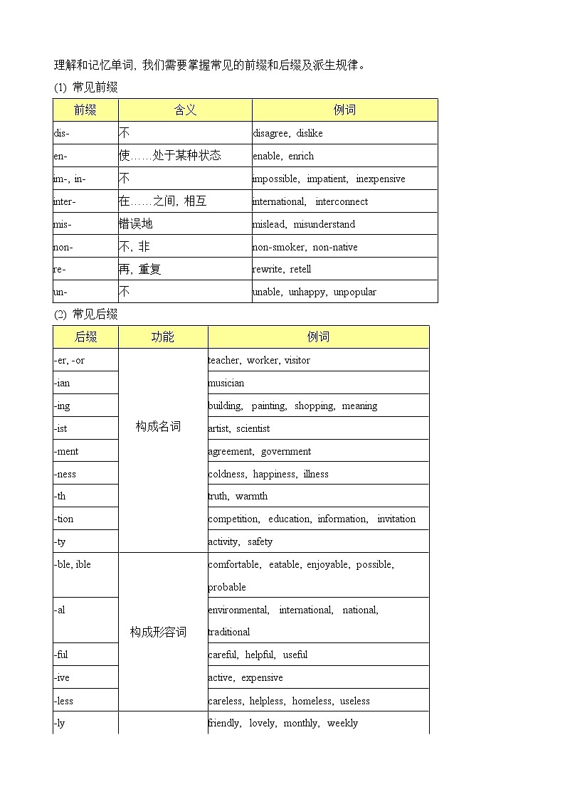 外研版九上： Module 12 unit3 Language in use 教案第3页