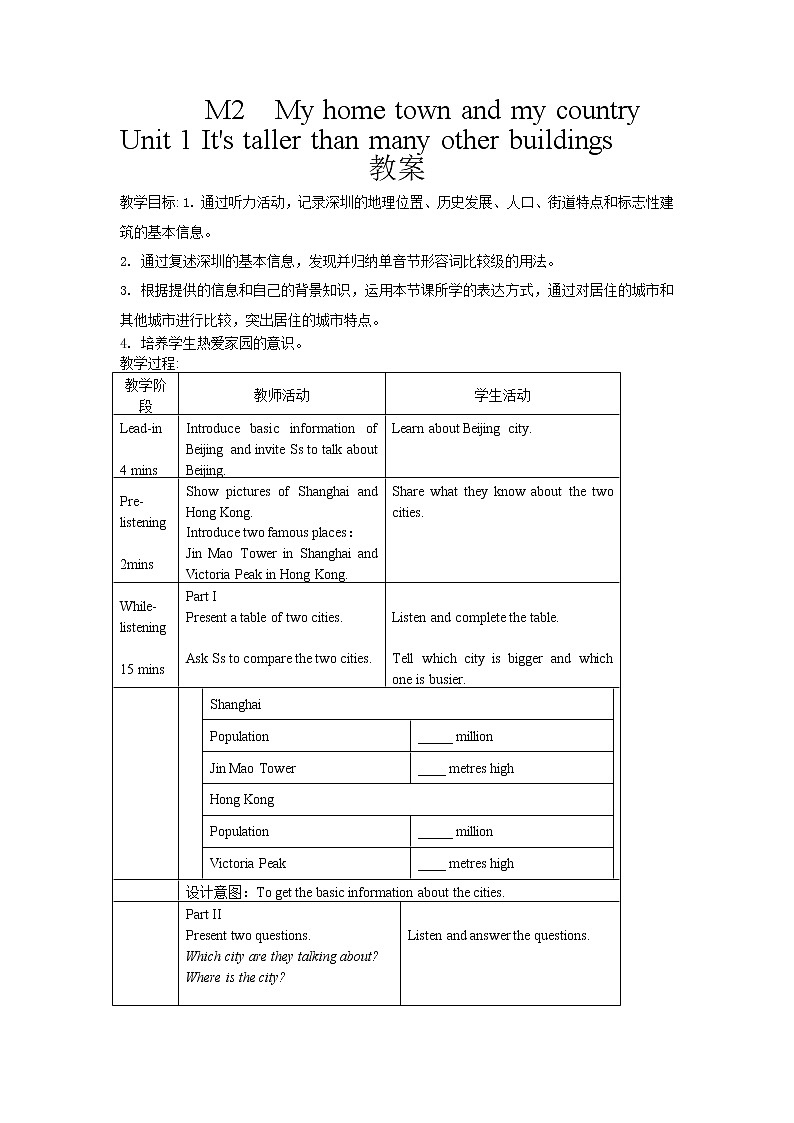 初二英语上外研版Module 2My home town and my country Unit 1 It’s taller than many other buildings教案01