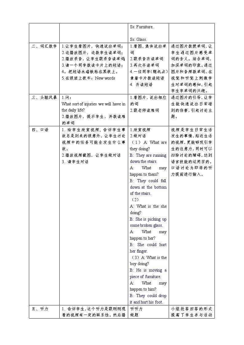 外研版八年级英语上册Module 12 unit1 What should we do before help arrives？.教案02