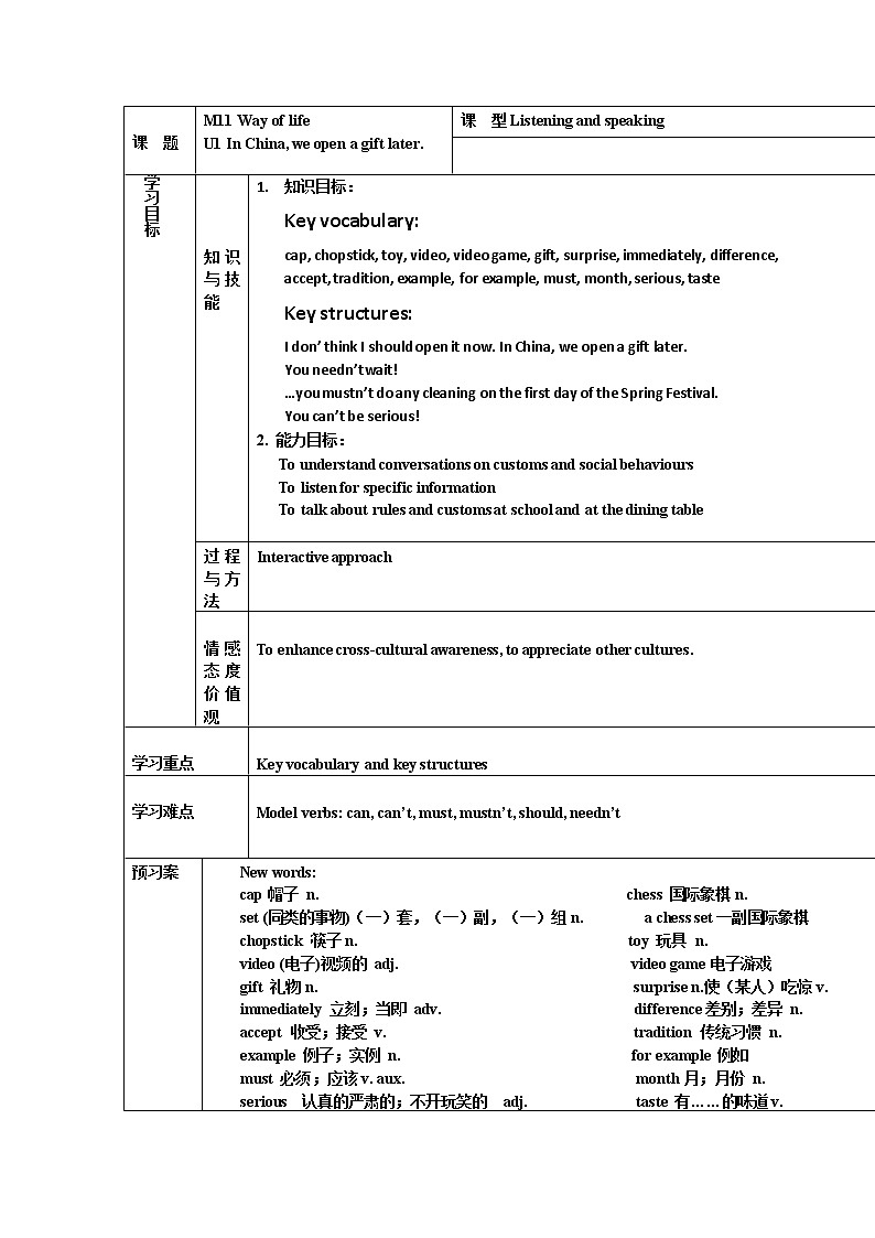 外研版八年级英语 上册Modle11Unit1In China we open a gift later教案01