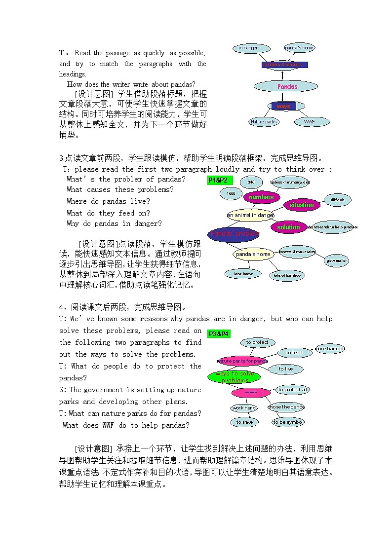 外研版八年级英语上册教案：Module6Unit 2 The WWF is working hard to save them all02