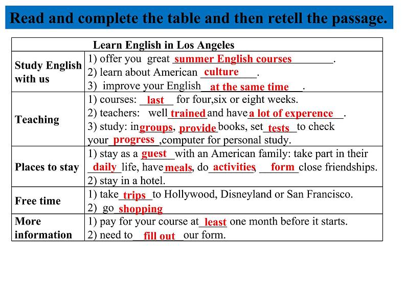 外研版英语八年级下册Module 7  Summer in Los Angeles Unit 2  Fill out a form and come to learn English in LA课件107