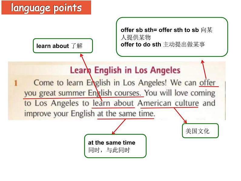 外研版英语八年级下册Module 7  Summer in Los Angeles Unit 2  Fill out a form and come to learn English in LA课件108