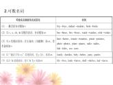 Module 1 Travel Unit 3 Language in use 導(dǎo)學(xué)課件27張PPT