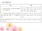 Module 1 Travel Unit 3 Language in use 導(dǎo)學(xué)課件27張PPT