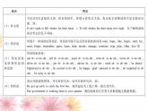 Module 7 English for you and me Unit 3 Language in use 導學課件17張PPT