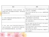 Module 8 My future life Unit 3 Language in use 导学课件16张PPT