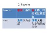 九年级下册Module 1 Travel Unit 1 We toured the city by bus and by taxi.语言点课件(共21张PPT)