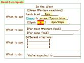 Module 6 Eating together Unit 2 Knives and forks are used for most Western food.課件（17PPT無素材）