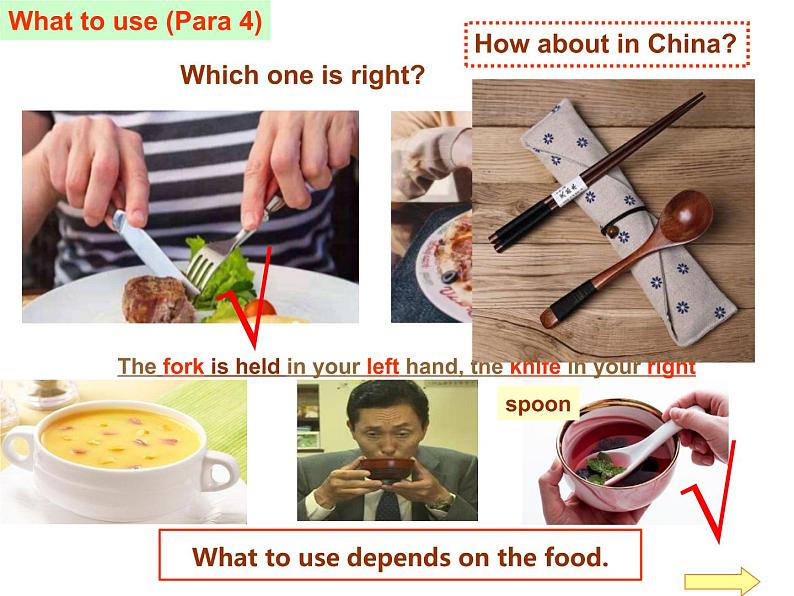 Module 6 Eating together Unit 2 Knives and forks are used for most Western food.课件（17PPT无素材）08