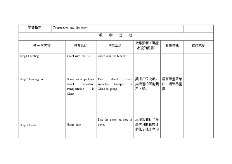 外研版英语九年级下册：Module1Unit1Wetouredthecitybybusandbytaxi．教学设计第2页