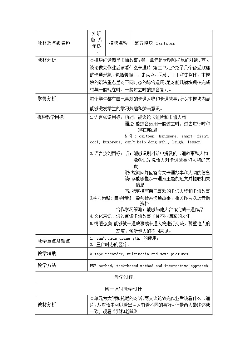 外研版八年级英语下册教案：Module5Unit 1 It ’s time to watch a cartoon01